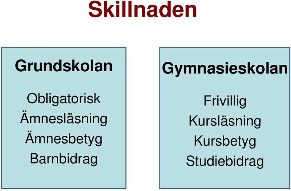 Ämnesbetyg Barnbidrag