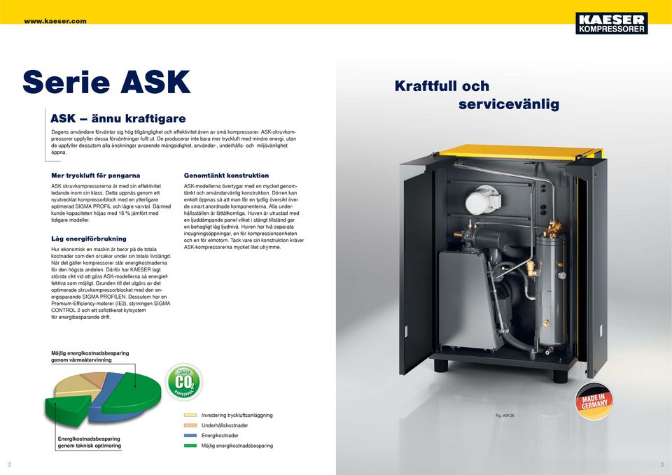 Kraftfull och servicevänlig Mer tryckluft för pengarna ASK skruvkompressorerna är med sin effektivitet ledande inom sin klass.