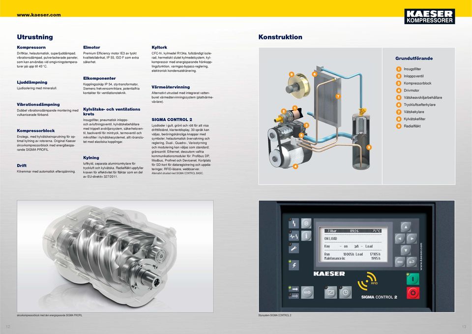 Kompressorblock Enstegs, med kylvätskeinsprutning för optimal kylning av rotorerna. Original Kaeser skruvkompressorblock med energibesparande SIGMA PROFIL Drift Kilremmar med automatisk efterspänning.