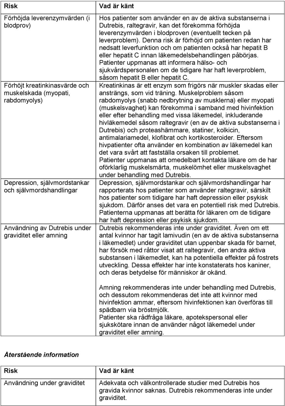 leverproblem). Denna risk är förhöjd om patienten redan har nedsatt leverfunktion och om patienten också har hepatit B eller hepatit C innan läkemedelsbehandlingen påbörjas.