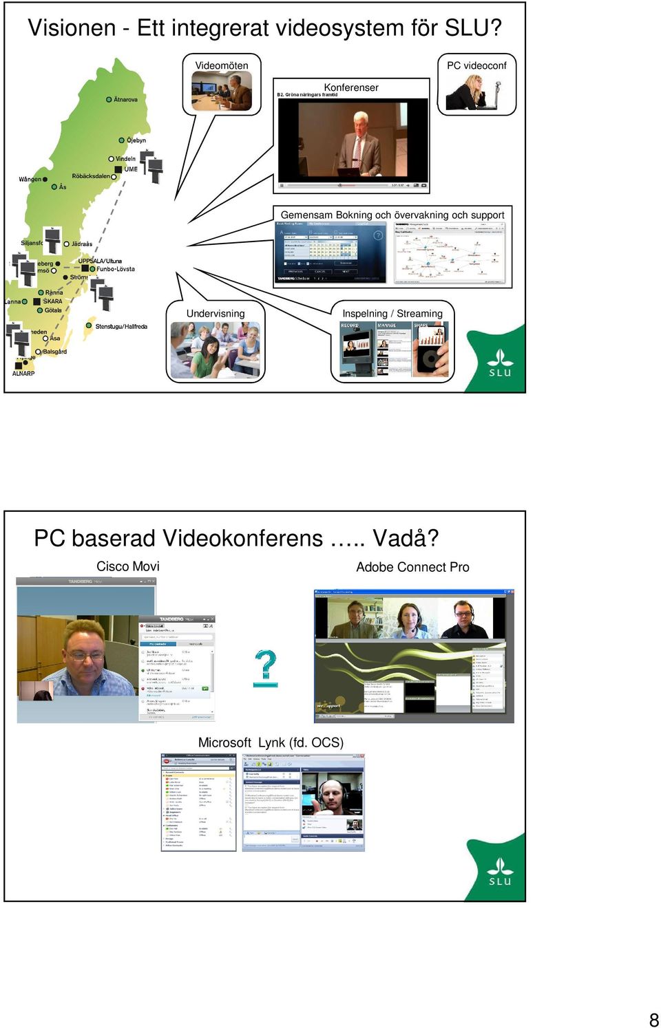 övervakning och support Undervisning Inspelning / Streaming PC
