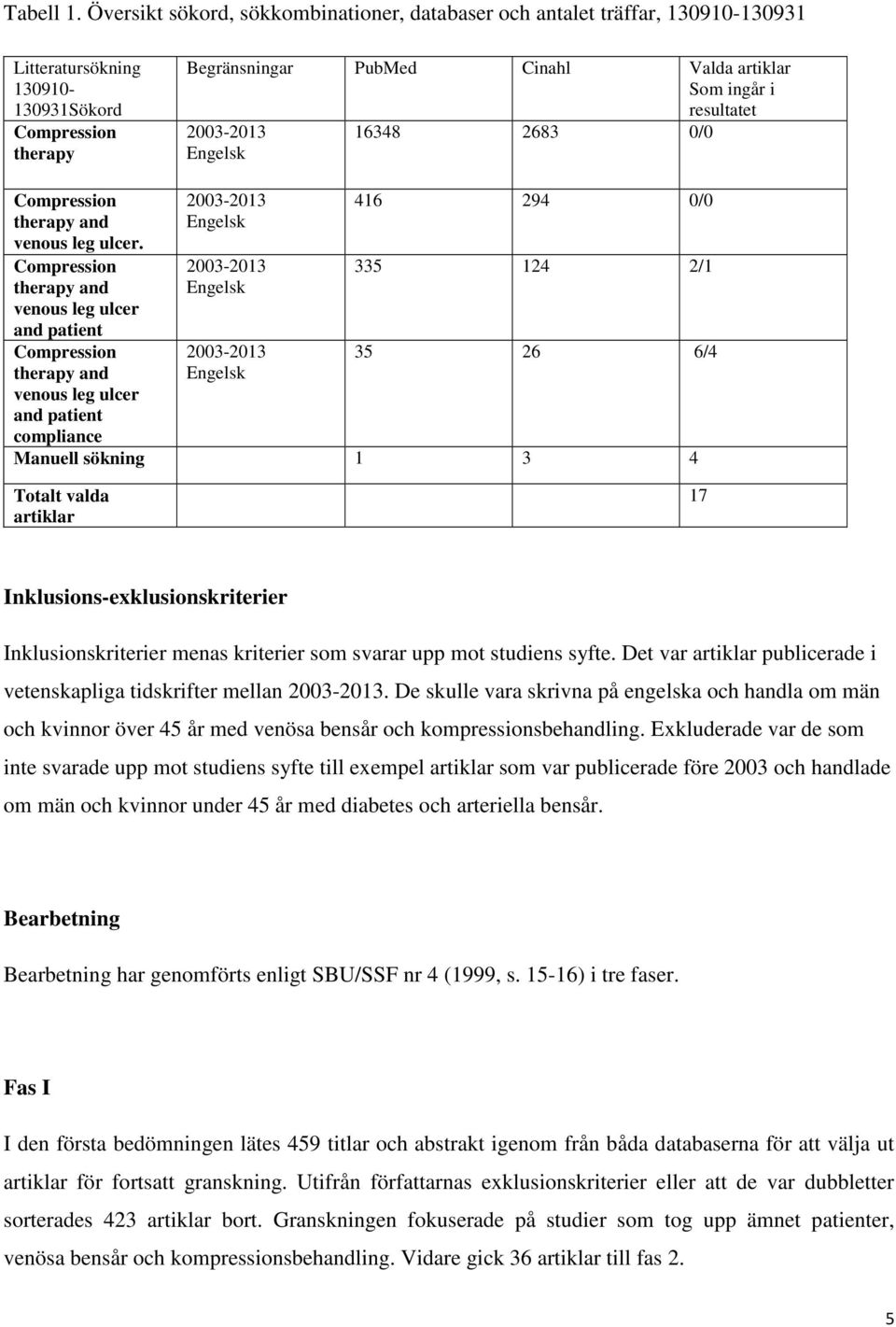 resultatet 2003-2013 16348 2683 0/0 Engelsk Compression therapy and venous leg ulcer.