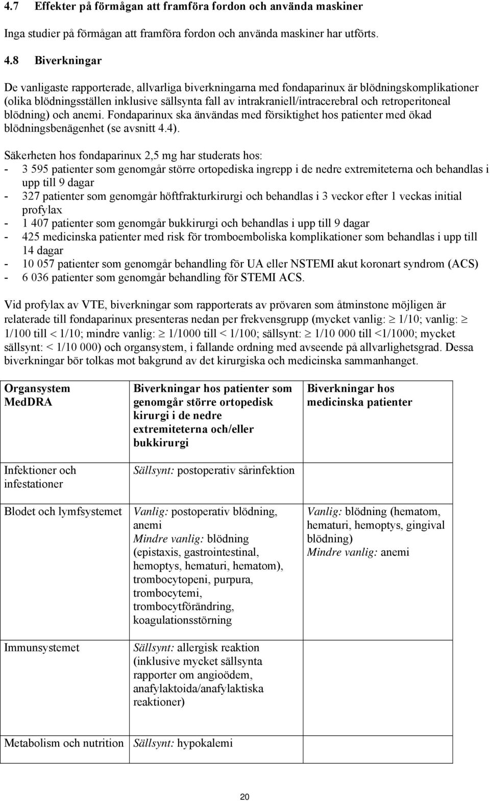 retroperitoneal blödning) och anemi. Fondaparinux ska änvändas med försiktighet hos patienter med ökad blödningsbenägenhet (se avsnitt 4.4).