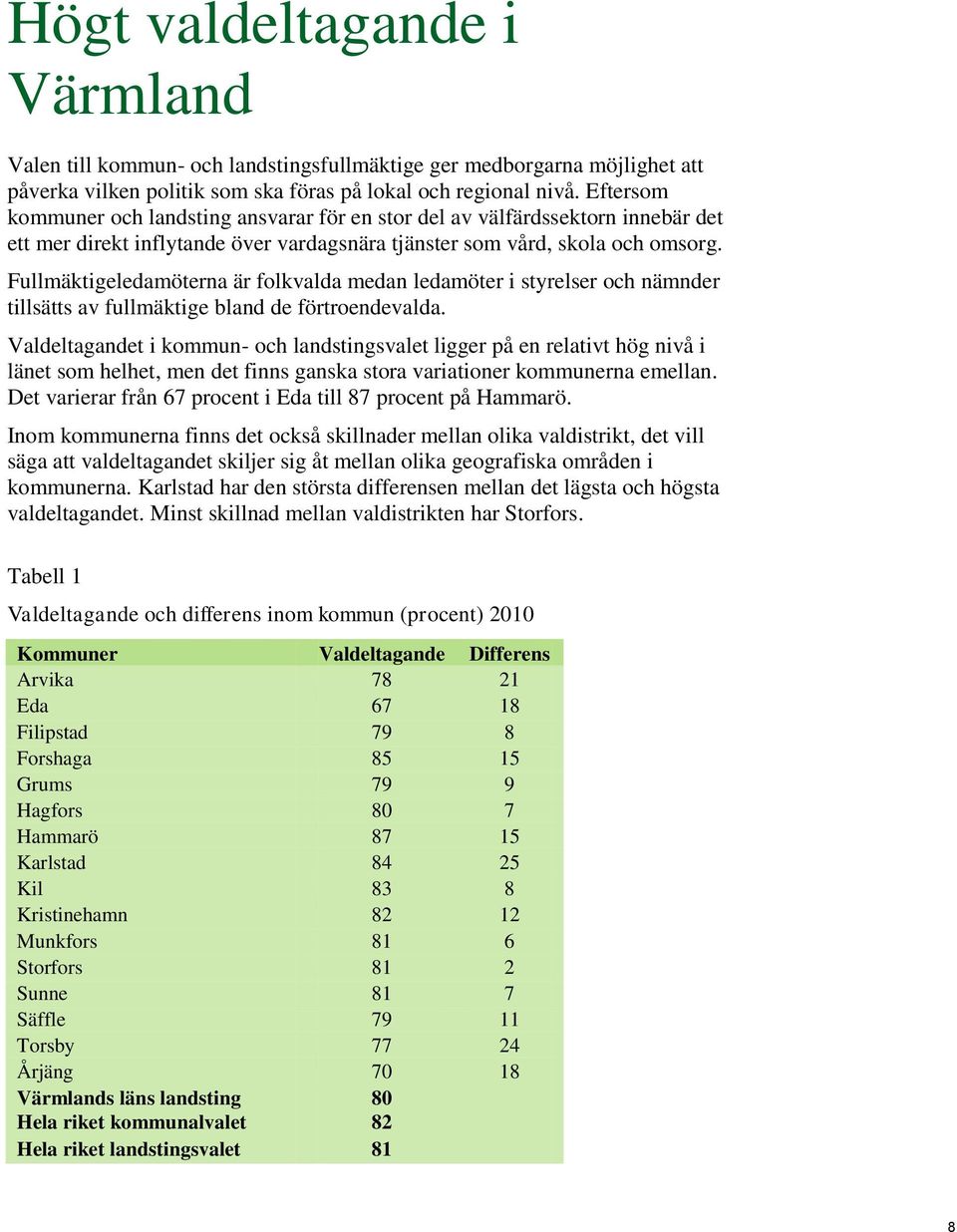 Fullmäktigeledamöterna är folkvalda medan ledamöter i styrelser och nämnder tillsätts av fullmäktige bland de förtroendevalda.