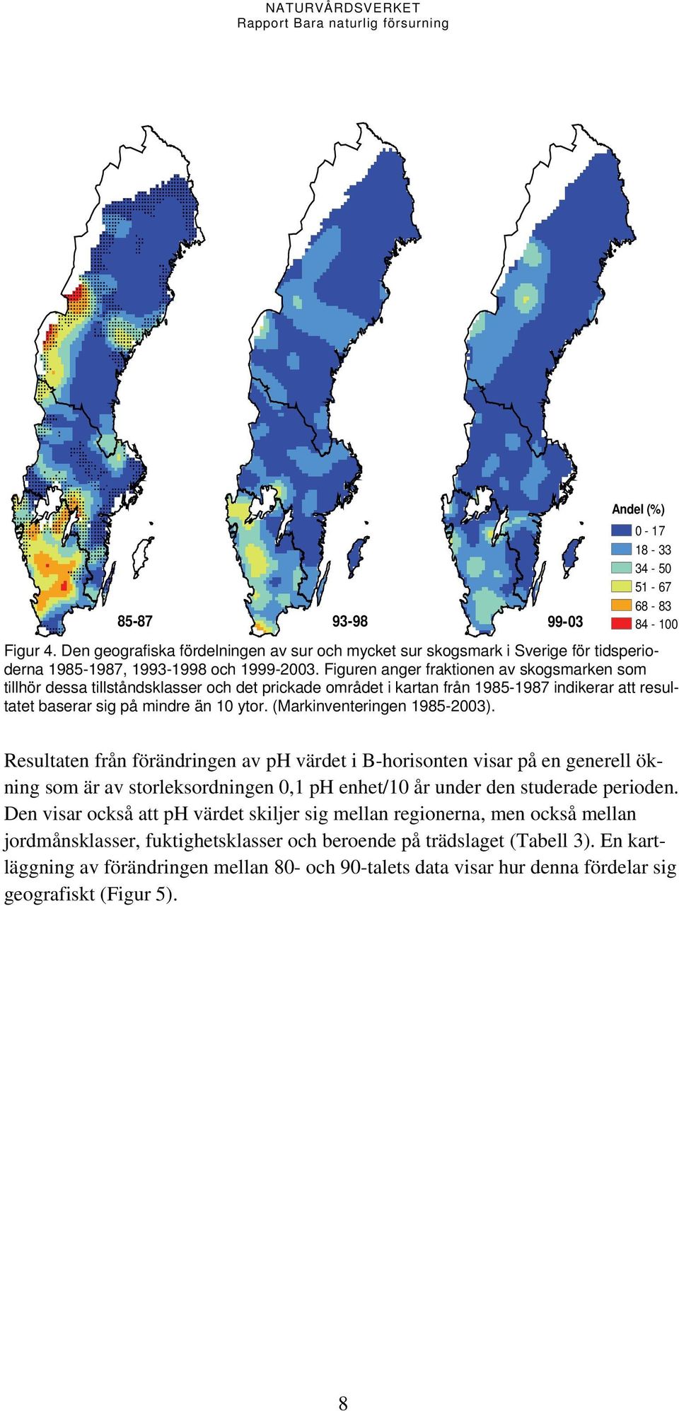 (Markinventeringen 1985-2003). Resultaten från förändringen av ph värdet i B-horisonten visar på en generell ökning som är av storleksordningen 0,1 ph enhet/10 år under den studerade perioden.