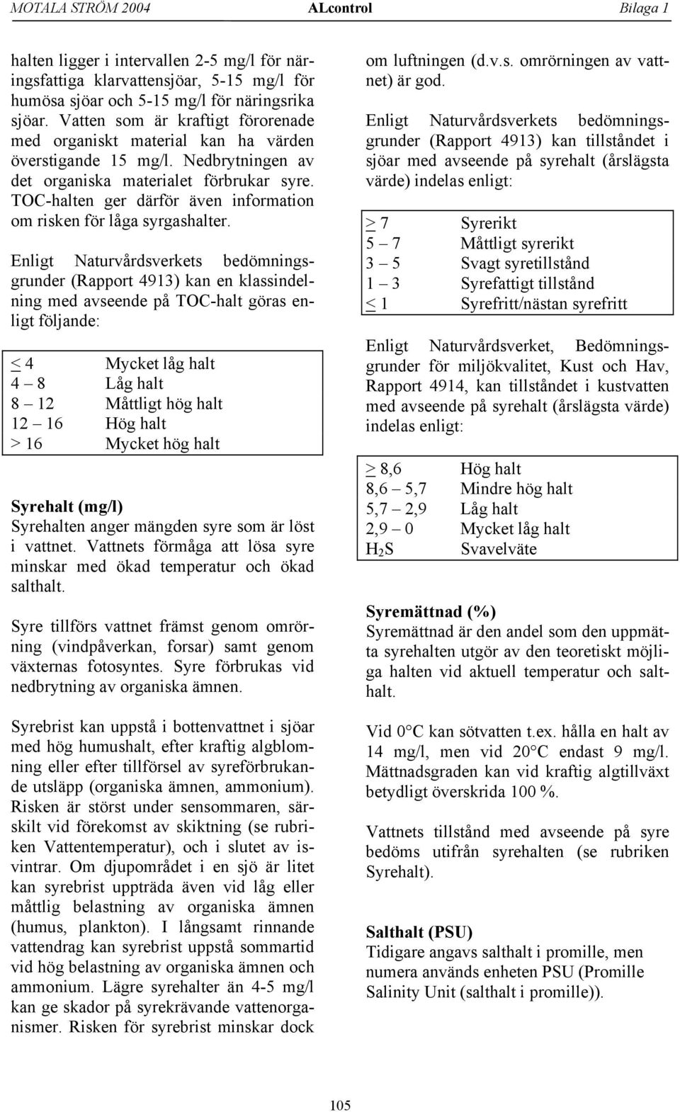 TOC-halten ger därför även information om risken för låga syrgashalter.