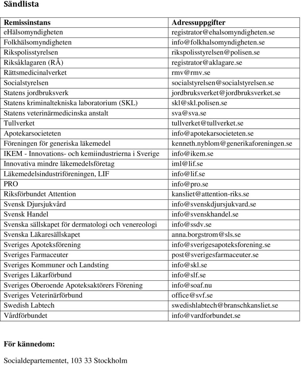 Läkemedelsindustriföreningen, LIF PRO Riksförbundet Attention Svensk Djursjukvård Svensk Handel Svenska sällskapet för dermatologi och venereologi Svenska Läkaresällskapet Sveriges Apoteksförening