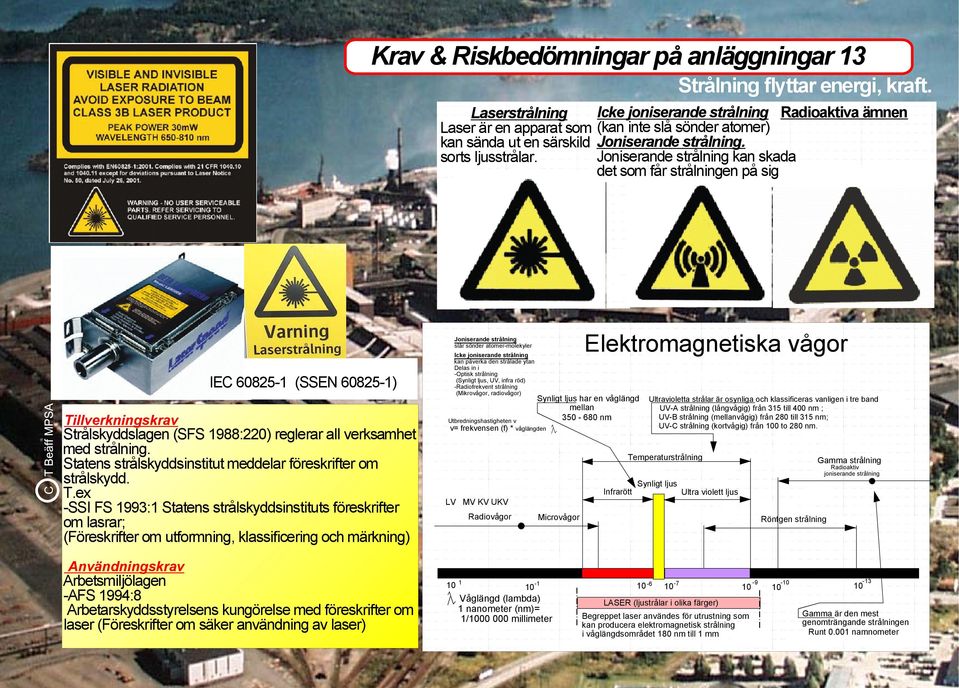 Joniserande strålning kan skada det som får strålningen på sig Radioaktiva ämnen IEC 60825-1 (SSEN 60825-1) Tillverkningskrav Strålskyddslagen (SFS 1988:220) reglerar all verksamhet med strålning.