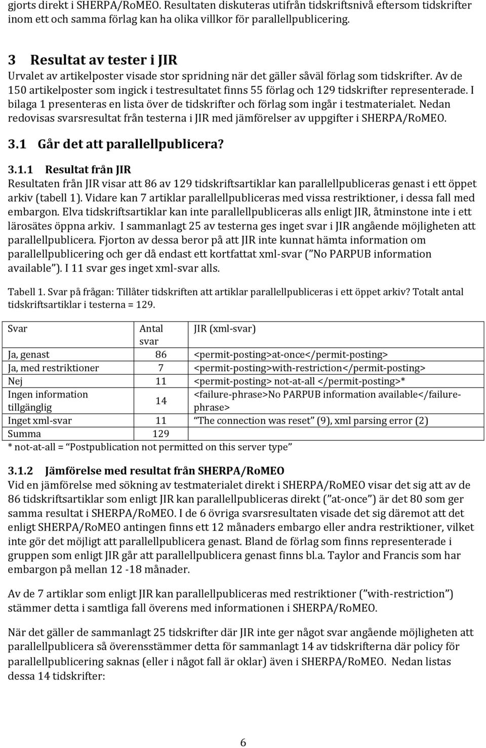 Av de 150 artikelposter som ingick i testresultatet finns 55 förlag och 129 tidskrifter representerade. I bilaga 1 presenteras en lista över de tidskrifter och förlag som ingår i testmaterialet.