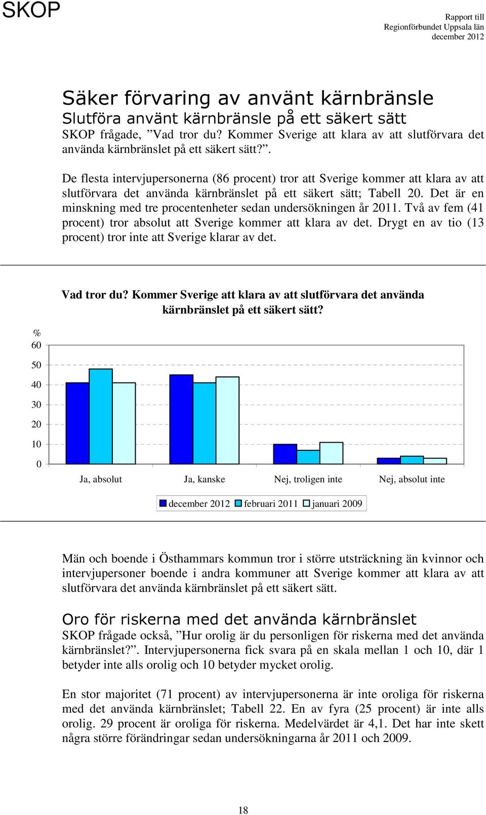 Det är en minskning med tre procentenheter sedan undersökningen år 11. Två av fem (41 procent) tror absolut att Sverige kommer att klara av det.