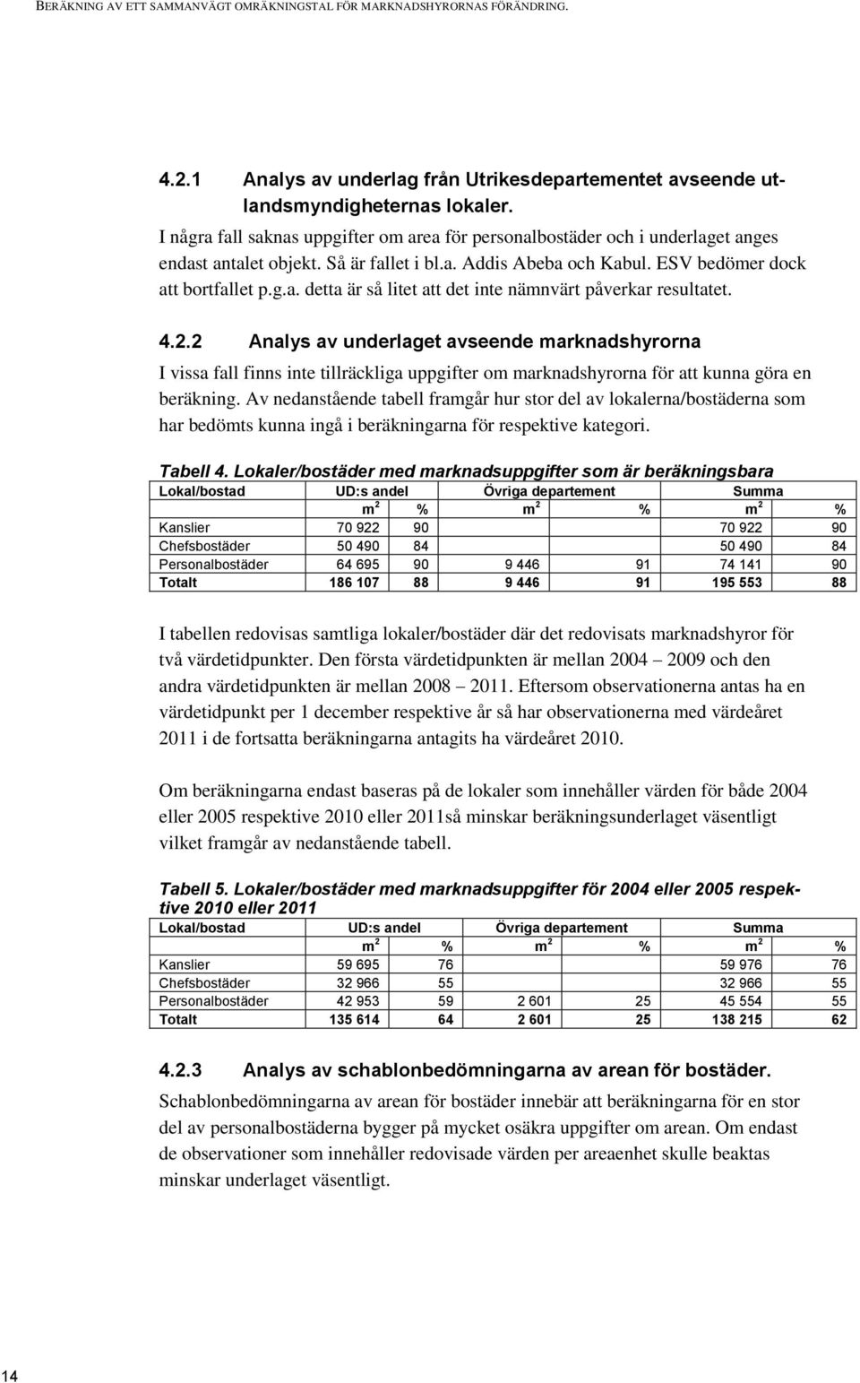 4.2.2 Analys av underlaget avseende marknadshyrorna I vissa fall finns inte tillräckliga uppgifter om marknadshyrorna för att kunna göra en beräkning.