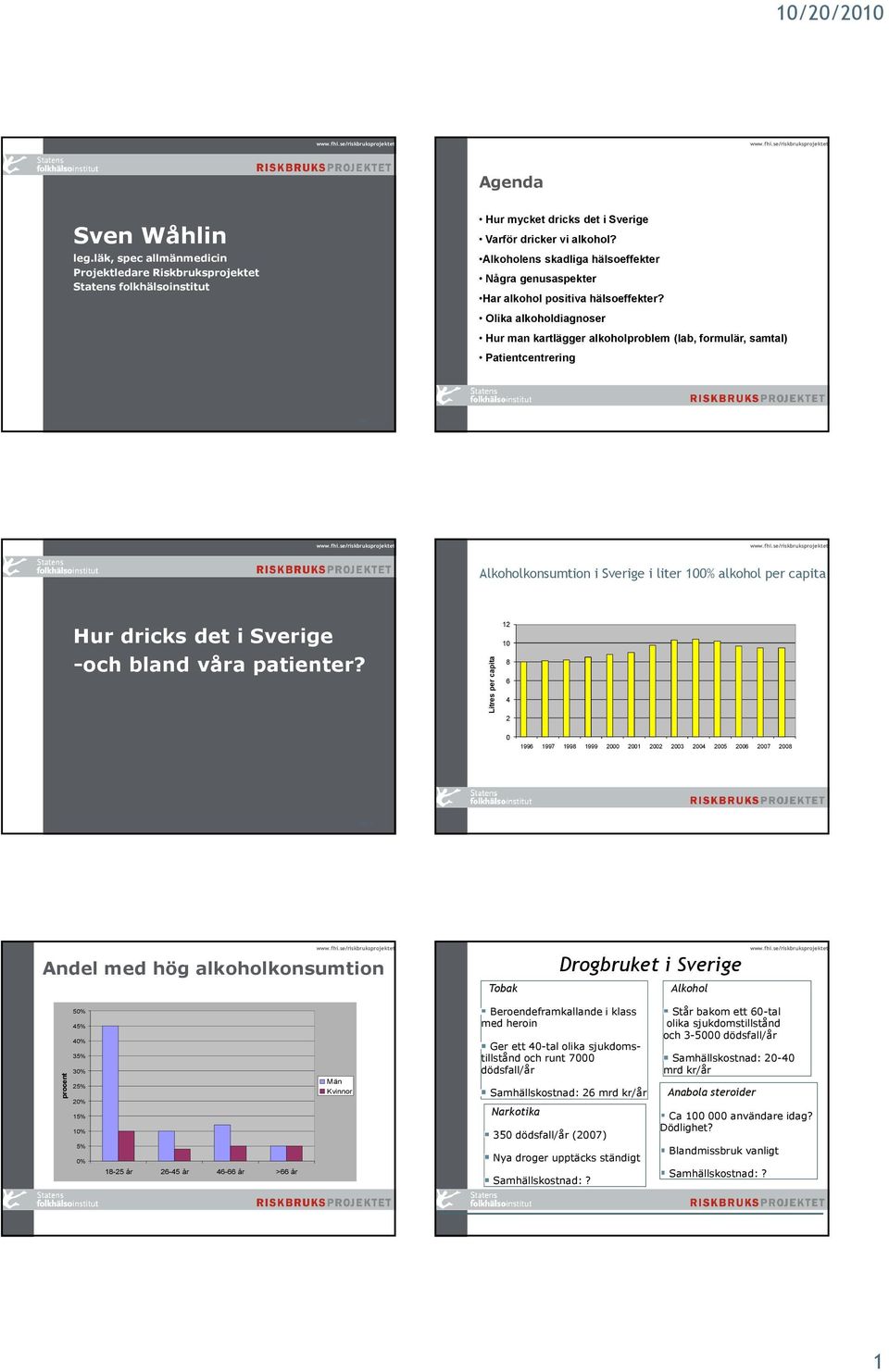Olika alkoholdiagnoser Hur man kartlägger alkoholproblem (lab, formulär, samtal) Patientcentrering Sid 1 Alkoholkonsumtion i Sverige i liter 1% alkohol per capita Hur dricks det i Sverige -och bland