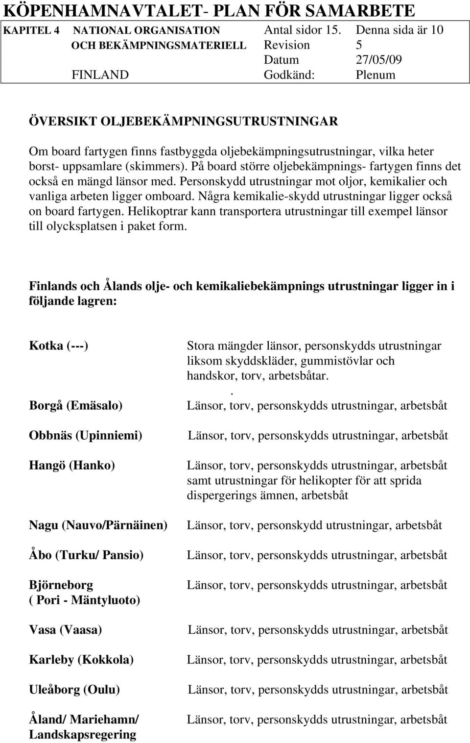 På board större oljebekämpnings- fartygen finns det också en mängd länsor med. Personskydd utrustningar mot oljor, kemikalier och vanliga arbeten ligger omboard.