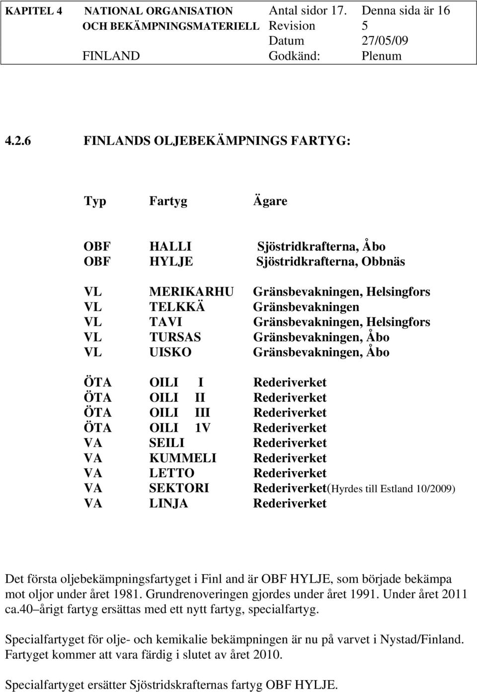 6 FINLANDS OLJEBEKÄMPNINGS FARTYG: Typ Fartyg Ägare OBF HALLI Sjöstridkrafterna, Åbo OBF HYLJE Sjöstridkrafterna, Obbnäs VL MERIKARHU Gränsbevakningen, Helsingfors VL TELKKÄ Gränsbevakningen VL TAVI