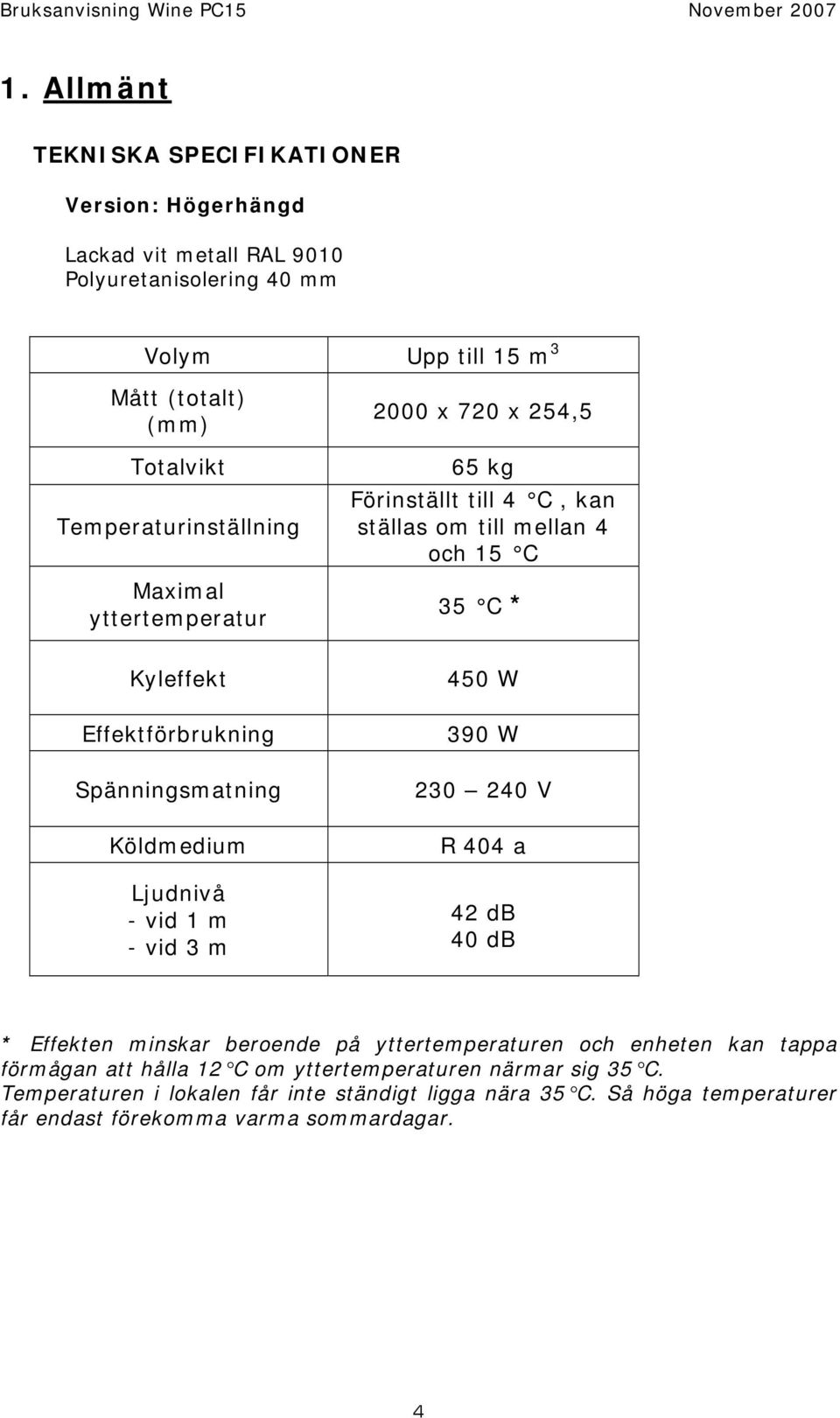 Spänningsmatning Köldmedium Ljudnivå - vid 1 m - vid 3 m 450 W 390 W 230 240 V R 404 a 42 db 40 db * Effekten minskar beroende på yttertemperaturen och enheten kan tappa