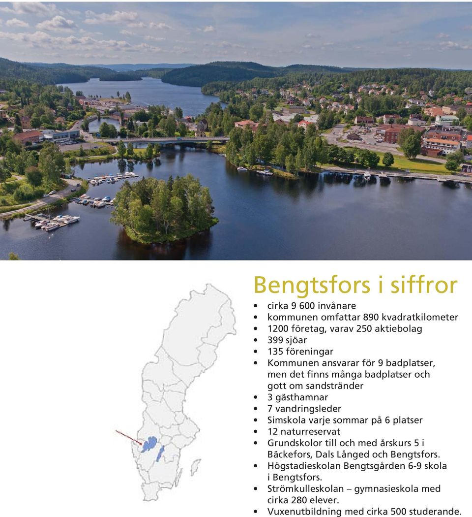 Simskola varje sommar på 6 platser 12 naturreservat Grundskolor till och med årskurs 5 i Bäckefors, Dals Långed och Bengtsfors.