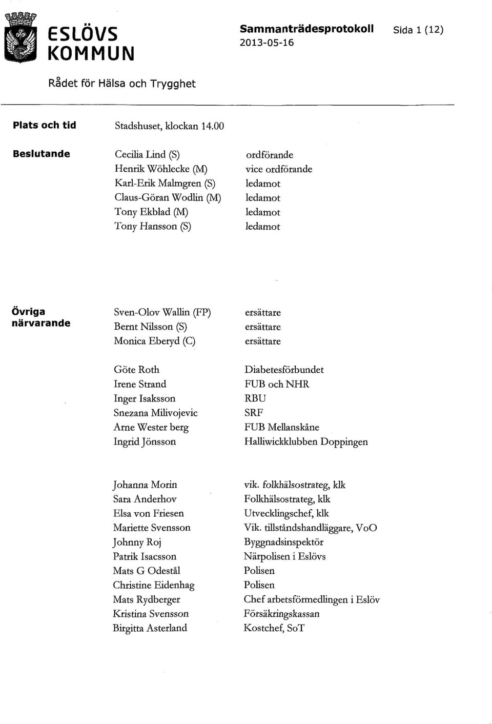 närvarande Sven-Oloy Wallin (FP) Bernt Nilsson (S) Monica Eberyd (C) ersättare ersättare ersättare Göte Roth Irene Strand Inger Isaksson Snezana Milivojevic Arne Wester berg Ingrid Jöns son