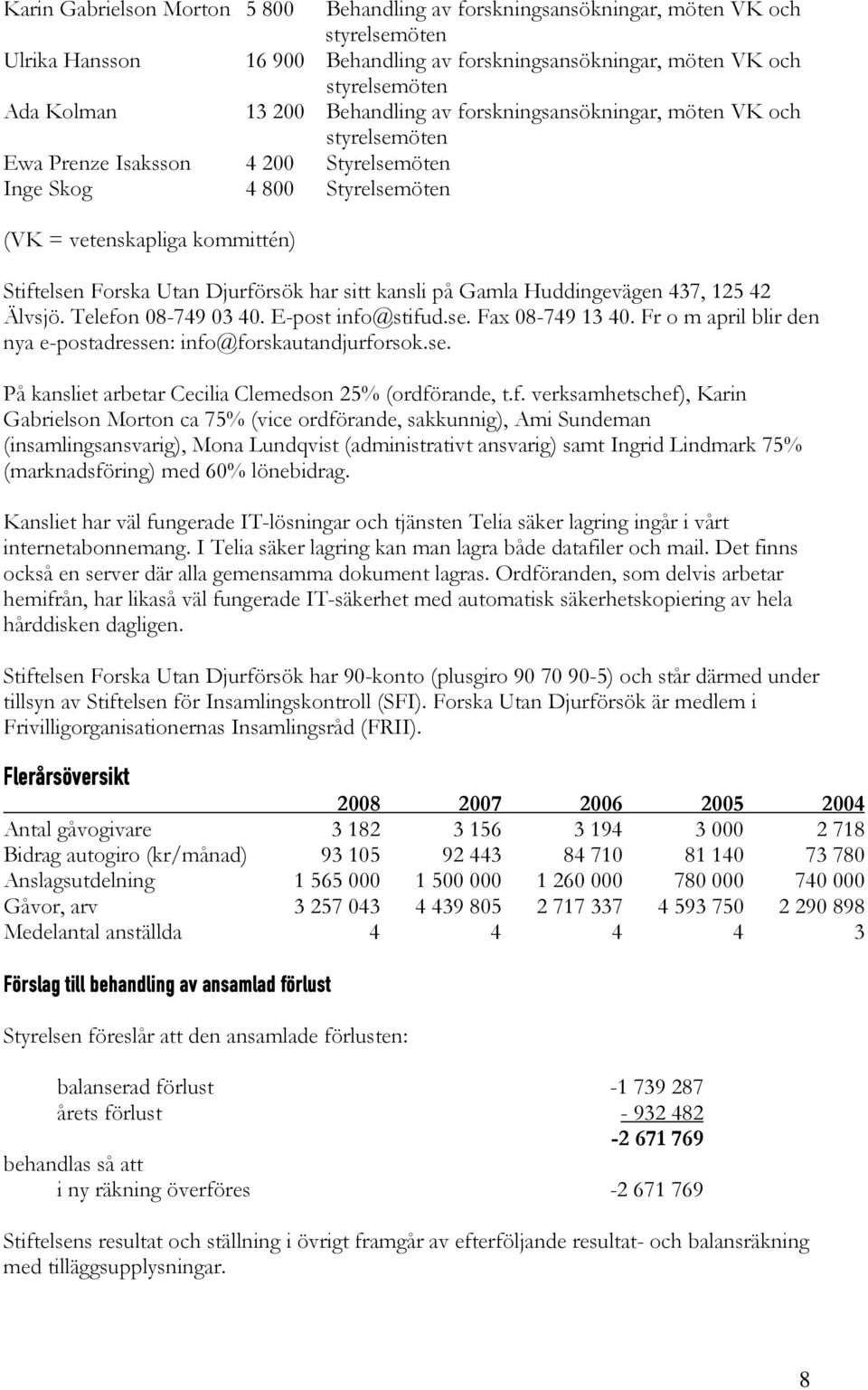 har sitt kansli på Gamla Huddingevägen 437, 125 42 Älvsjö. Telefon 08-749 03 40. E-post info@stifud.se. Fax 08-749 13 40. Fr o m april blir den nya e-postadressen: info@forskautandjurforsok.se. På kansliet arbetar Cecilia Clemedson 25% (ordförande, t.