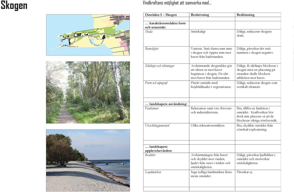 Avskärmande skogsridåer gör att sikten ut mot havet begränsas i skogen. Fri sikt mot havet från badstranden. Flackt område med höjdskillnader i vegetationen.