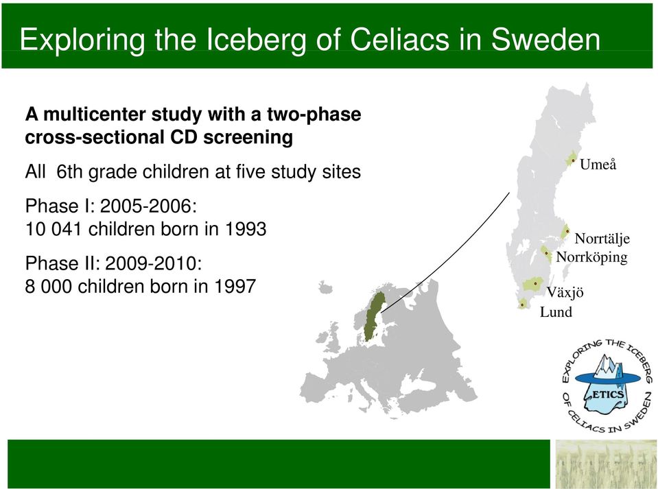 study sites Phase I: 2005-2006: 10 041 children born in 1993 Phase II: