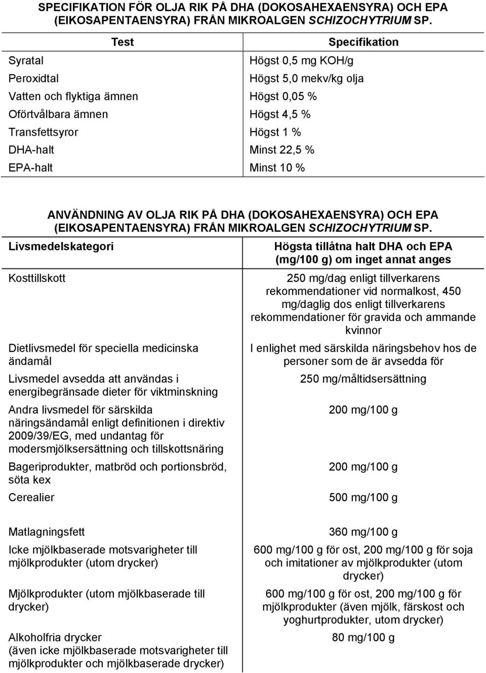 medicinska ändamål Livsmedel avsedda att användas i energibegränsade dieter för viktminskning Andra livsmedel för särskilda näringsändamål enligt definitionen i direktiv 2009/39/EG, med undantag för