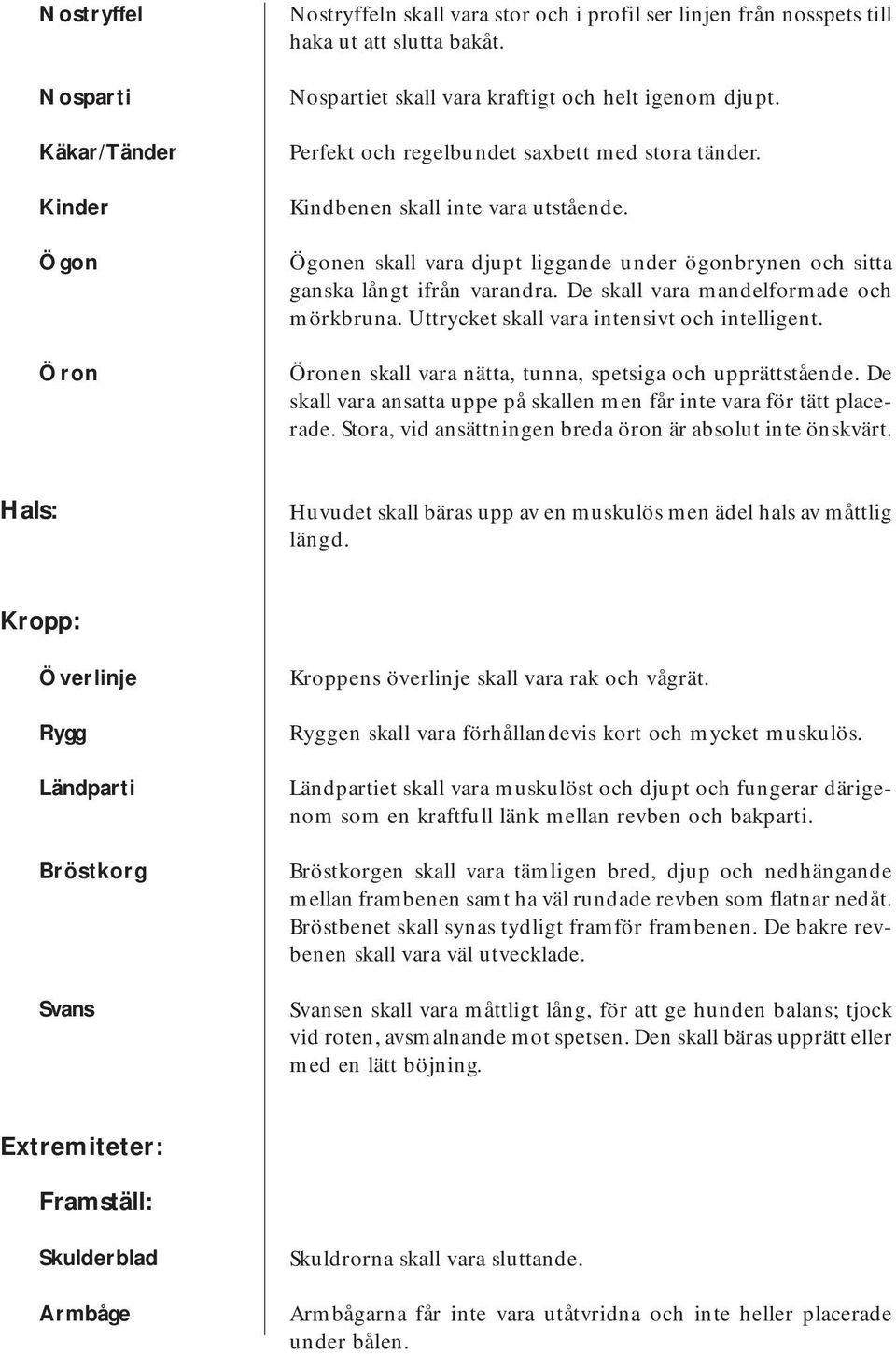 De skall vara mandelformade och mörkbruna. Uttrycket skall vara intensivt och intelligent. Öronen skall vara nätta, tunna, spetsiga och upprättstående.