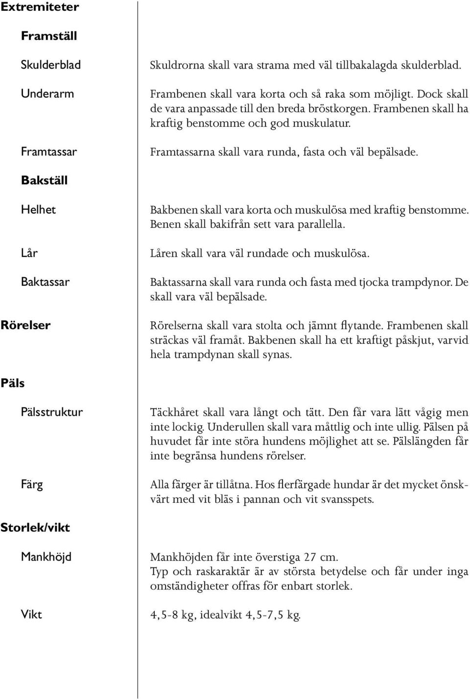 Bakställ Helhet Lår Baktassar Rörelser Bakbenen skall vara korta och muskulösa med kraftig benstomme. Benen skall bakifrån sett vara parallella. Låren skall vara väl rundade och muskulösa.
