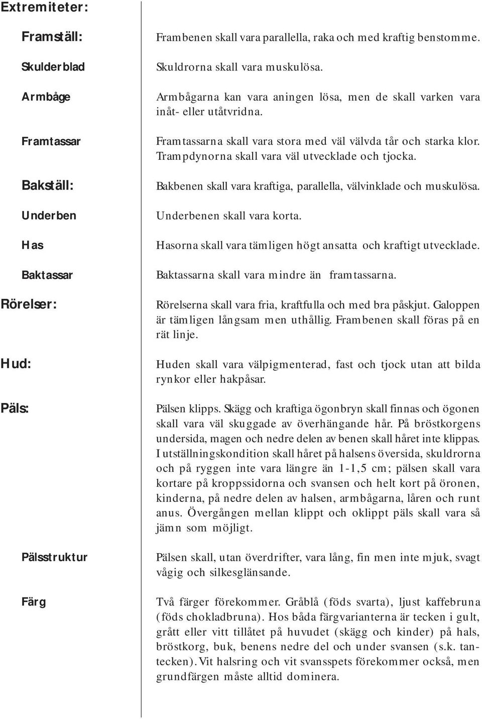 Trampdynorna skall vara väl utvecklade och tjocka. Bakbenen skall vara kraftiga, parallella, välvinklade och muskulösa. Underbenen skall vara korta.