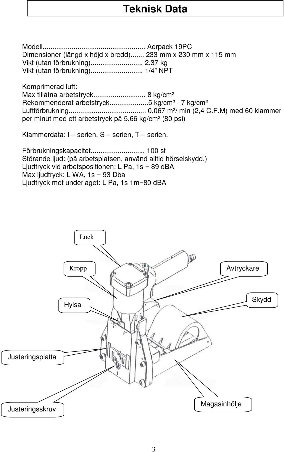 M) med 60 klammer per minut med ett arbetstryck på 5,66 kg/cm² (80 psi) Klammerdata: I serien, S serien, T serien. Förbrukningskapacitet.