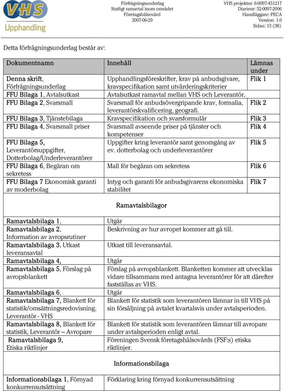FFU Bilaga 2, Svarsmall Svarsmall för anbudsövergripande krav, formalia, Flik 2 leverantörskvalificering, geografi.