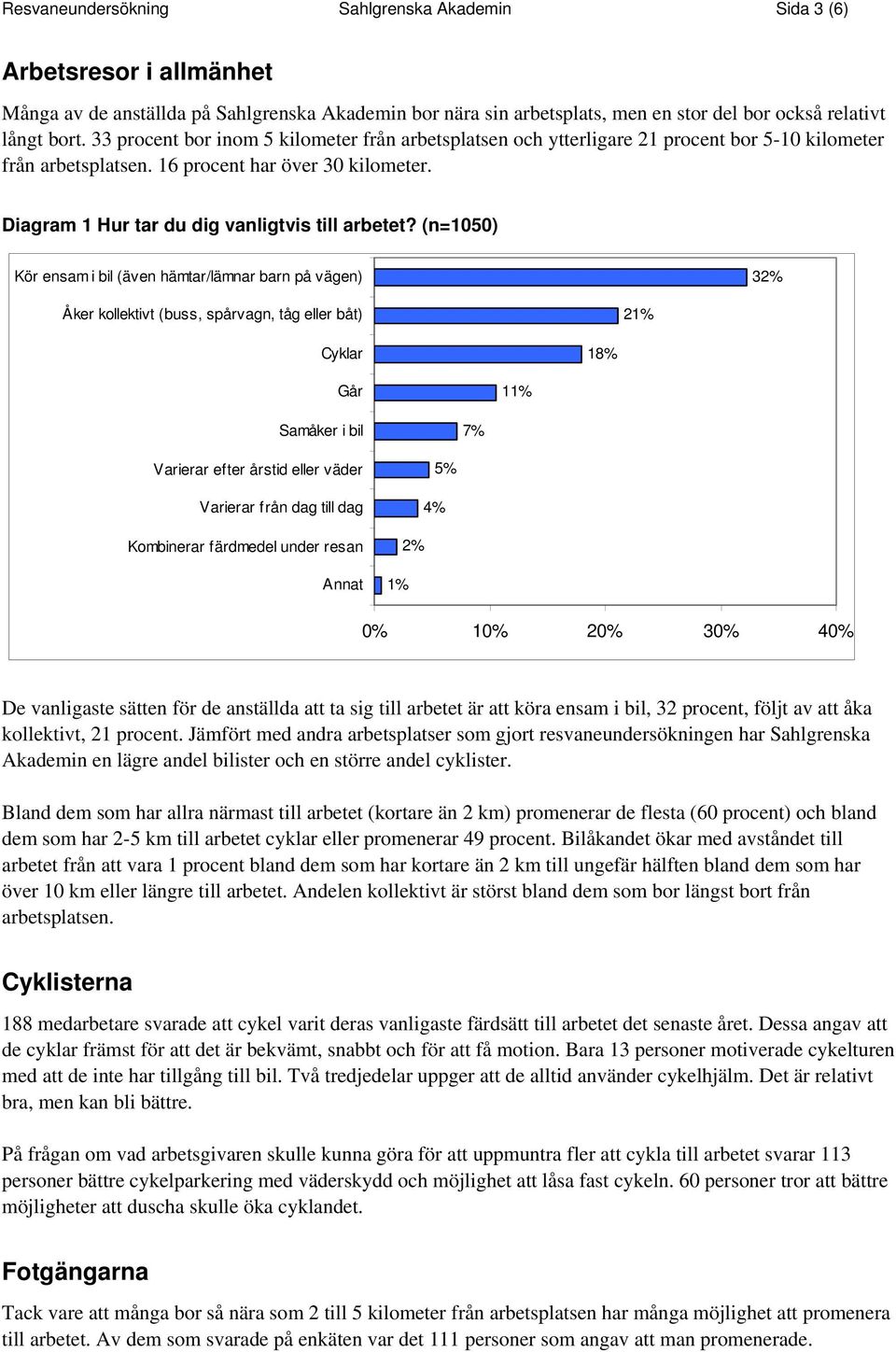 (n=1050) Kör ensam i bil (även hämtar/lämnar barn på vägen) 32% Åker kollektivt (buss, spårvagn, tåg eller båt) 21% Cyklar 18% Går 11% Samåker i bil 7% Varierar efter årstid eller väder Varierar från