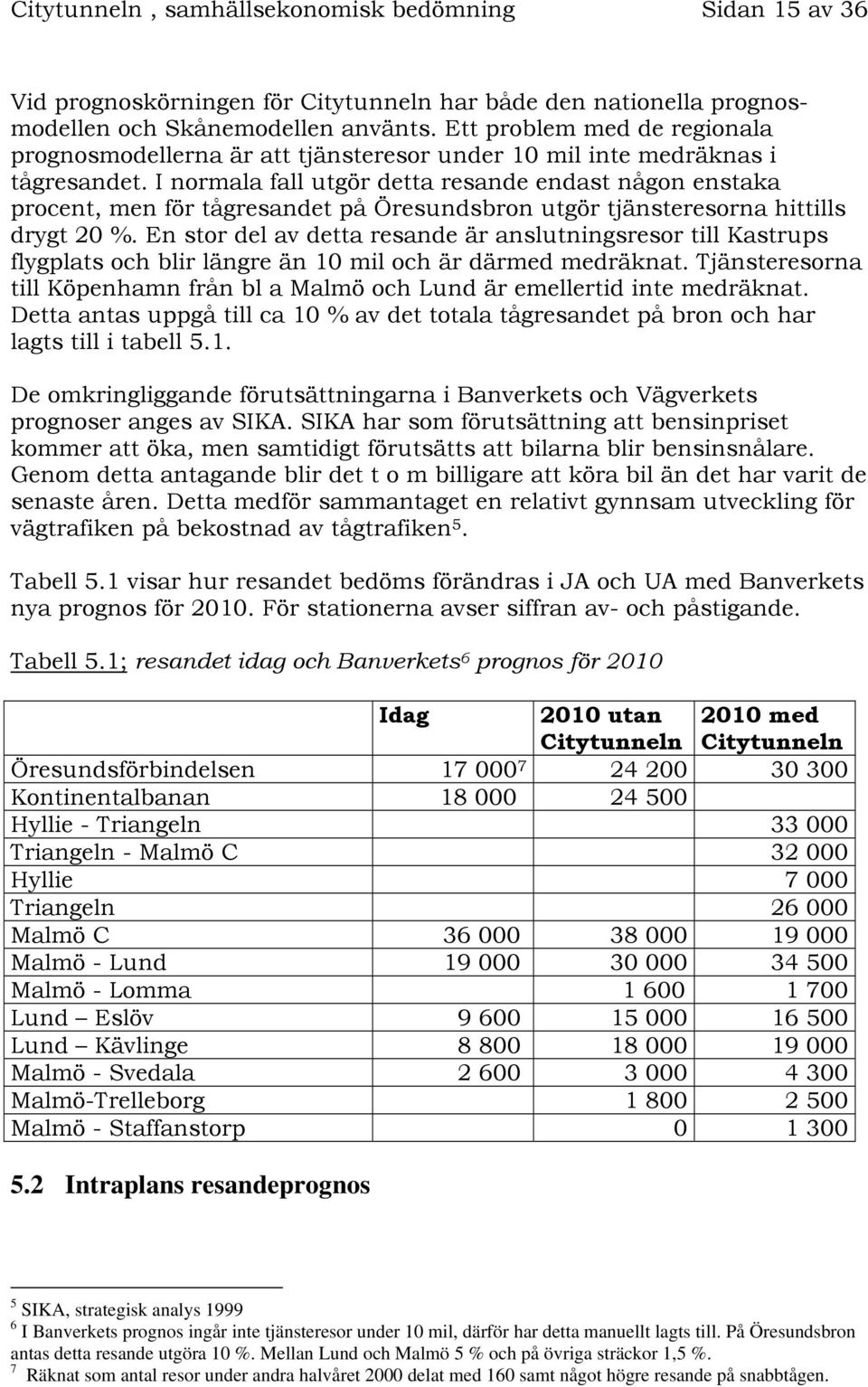 I normala fall utgör detta resande endast någon enstaka procent, men för tågresandet på Öresundsbron utgör tjänsteresorna hittills drygt 20 %.