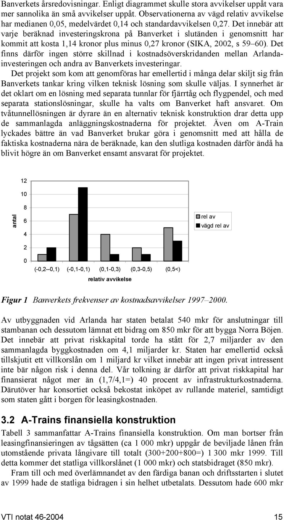 Det innebär att varje beräknad investeringskrona på Banverket i slutänden i genomsnitt har kommit att kosta 1,14 kronor plus minus 0,27 kronor (SIKA, 2002, s 59 60).