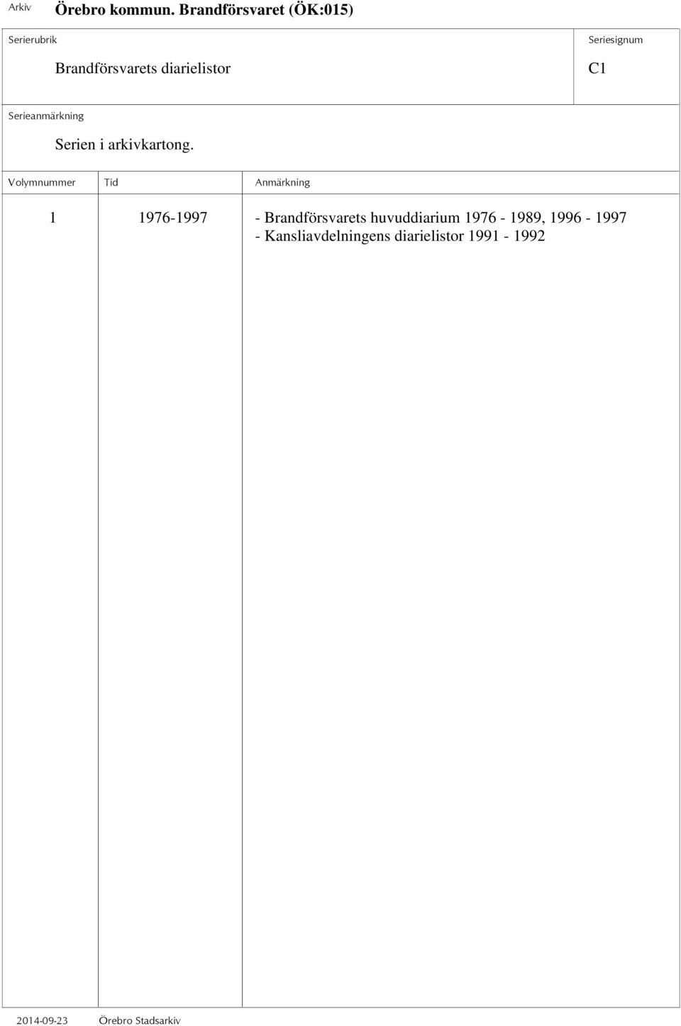 huvuddiarium 1976-1989, 1996-1997