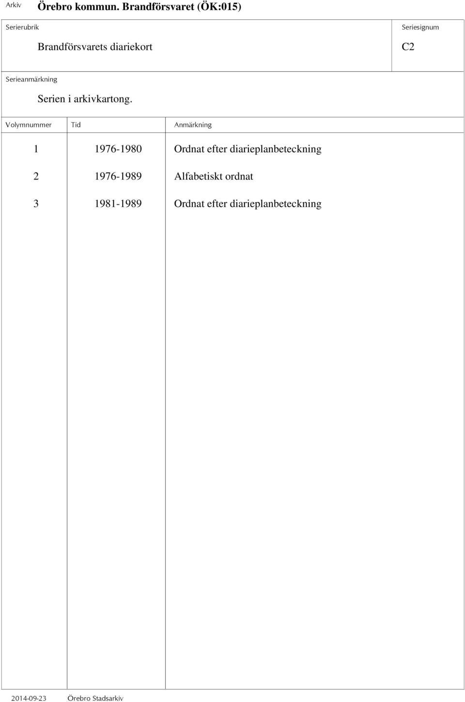 diarieplanbeteckning 2 1976-1989