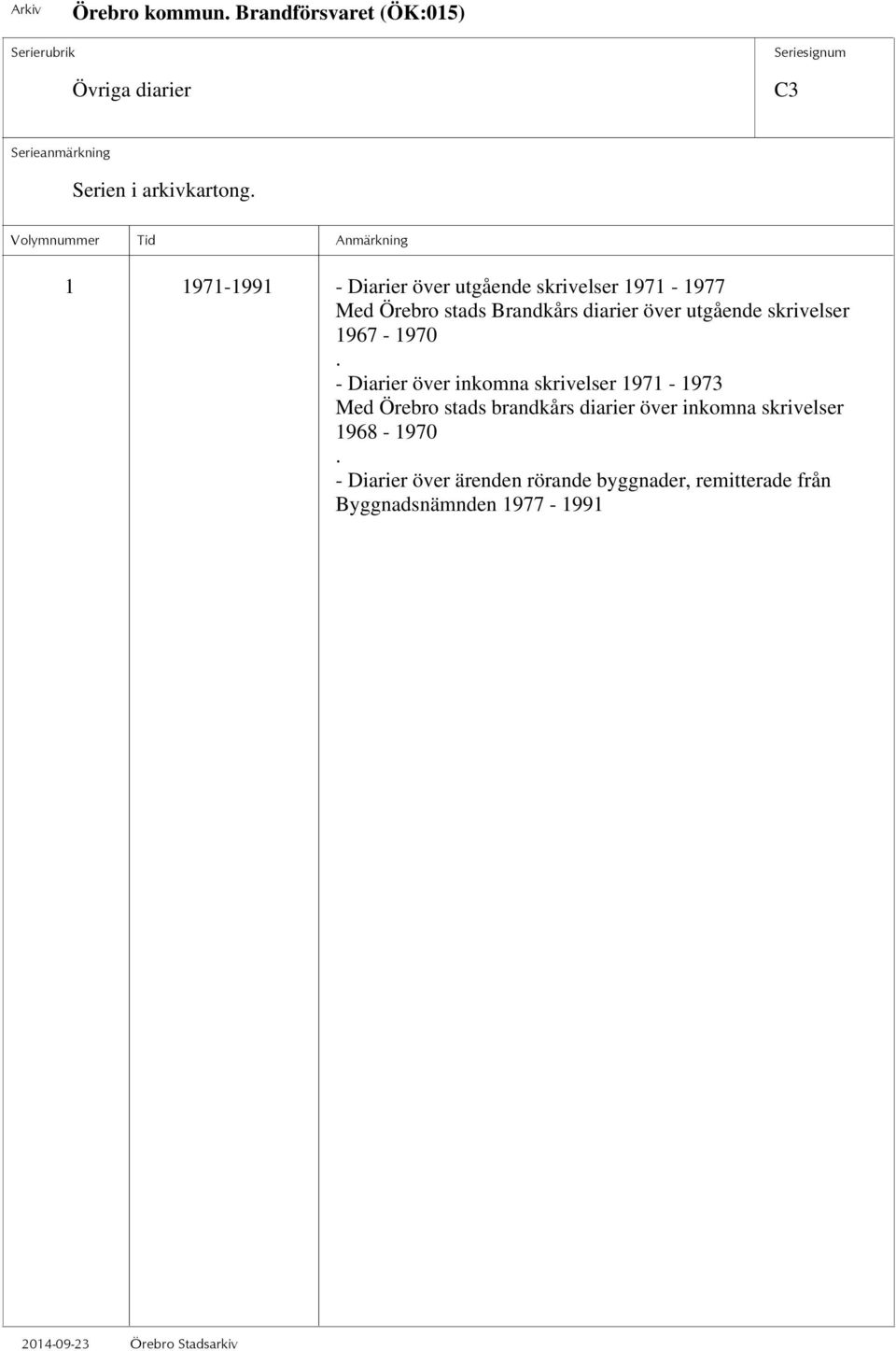 - Diarier över inkomna skrivelser 1971-1973 Med Örebro stads brandkårs diarier över