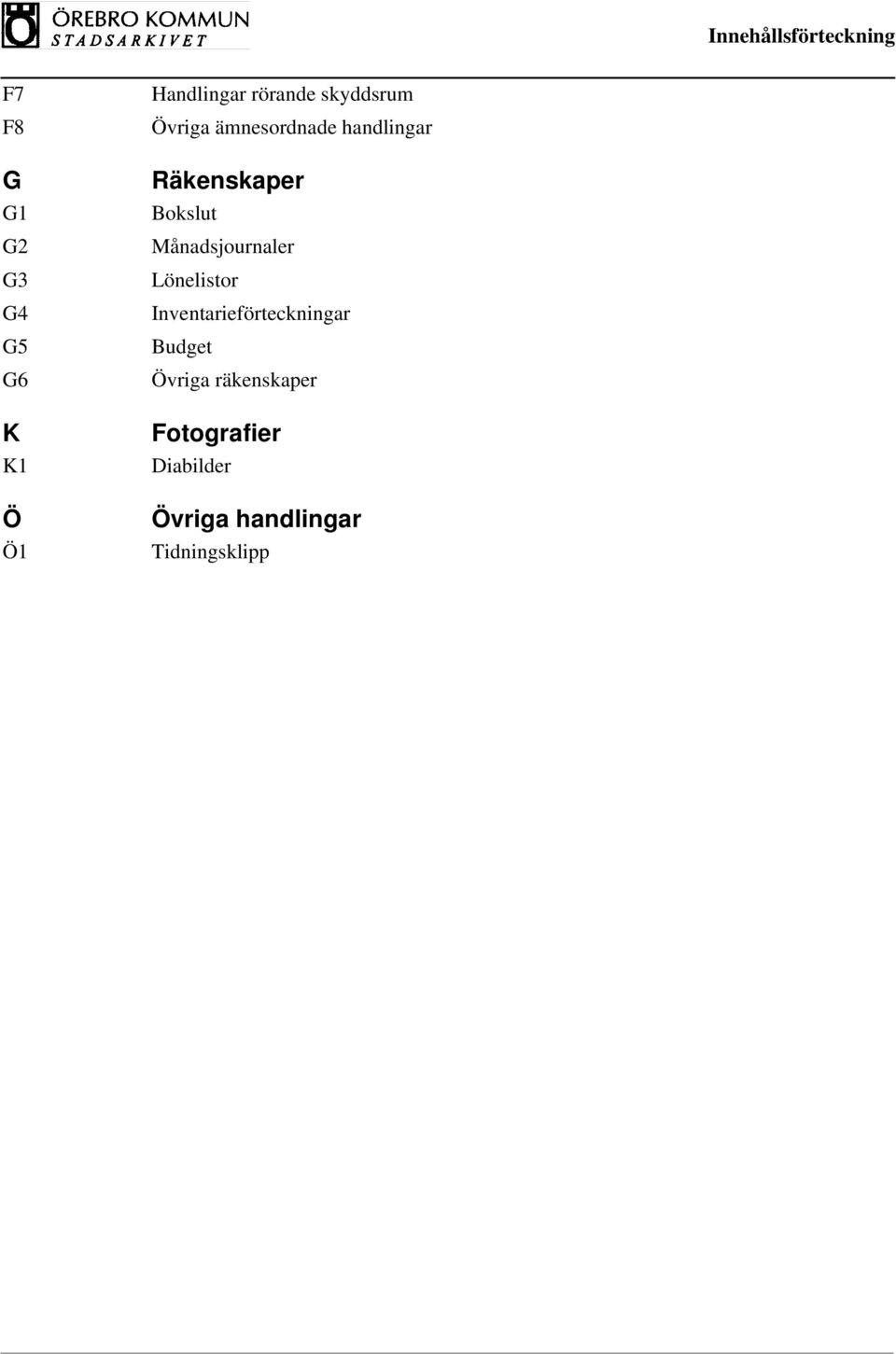 Räkenskaper Bokslut Månadsjournaler Lönelistor