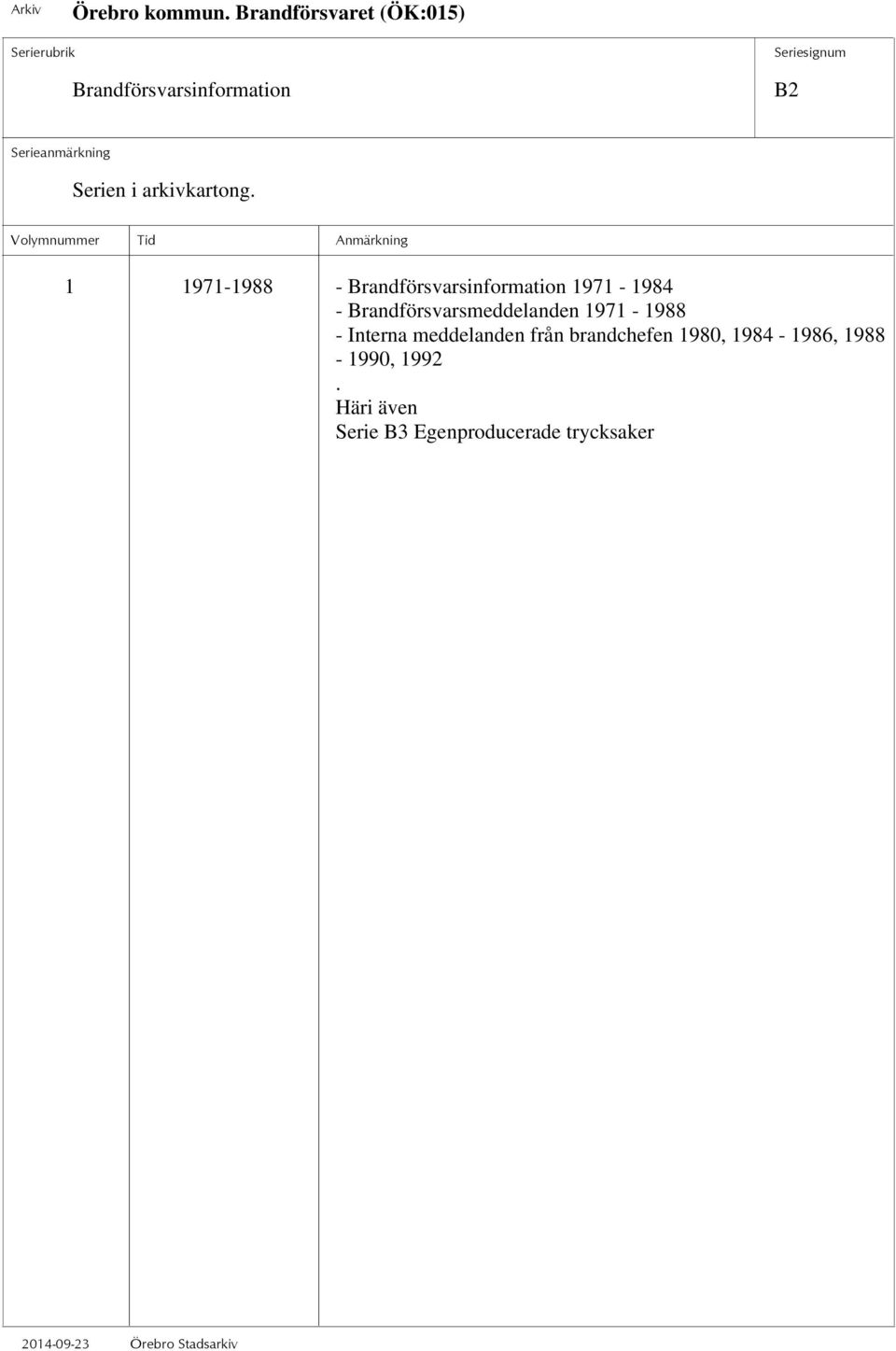 Brandförsvarsmeddelanden 1971-1988 - Interna meddelanden