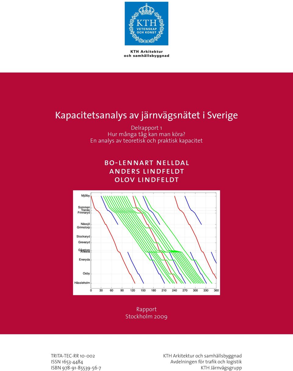 En analys anders av teoretisk lindfeldt och praktisk kapacitet olov lindfeldt TRITA-TEC-RR 10-002 ISSN 1653-4484 ISBN 978-91-85539-56-7 TRITA-TEC-RR 10-002 ISSN 1653-4484