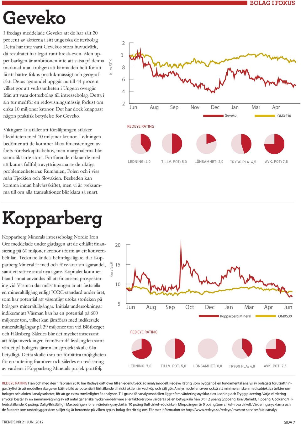 Men uppenbarligen är ambitionen inte att satsa på denna marknad utan troligen att lämna den helt för att få ett bättre fokus produktmässigt och geografiskt.