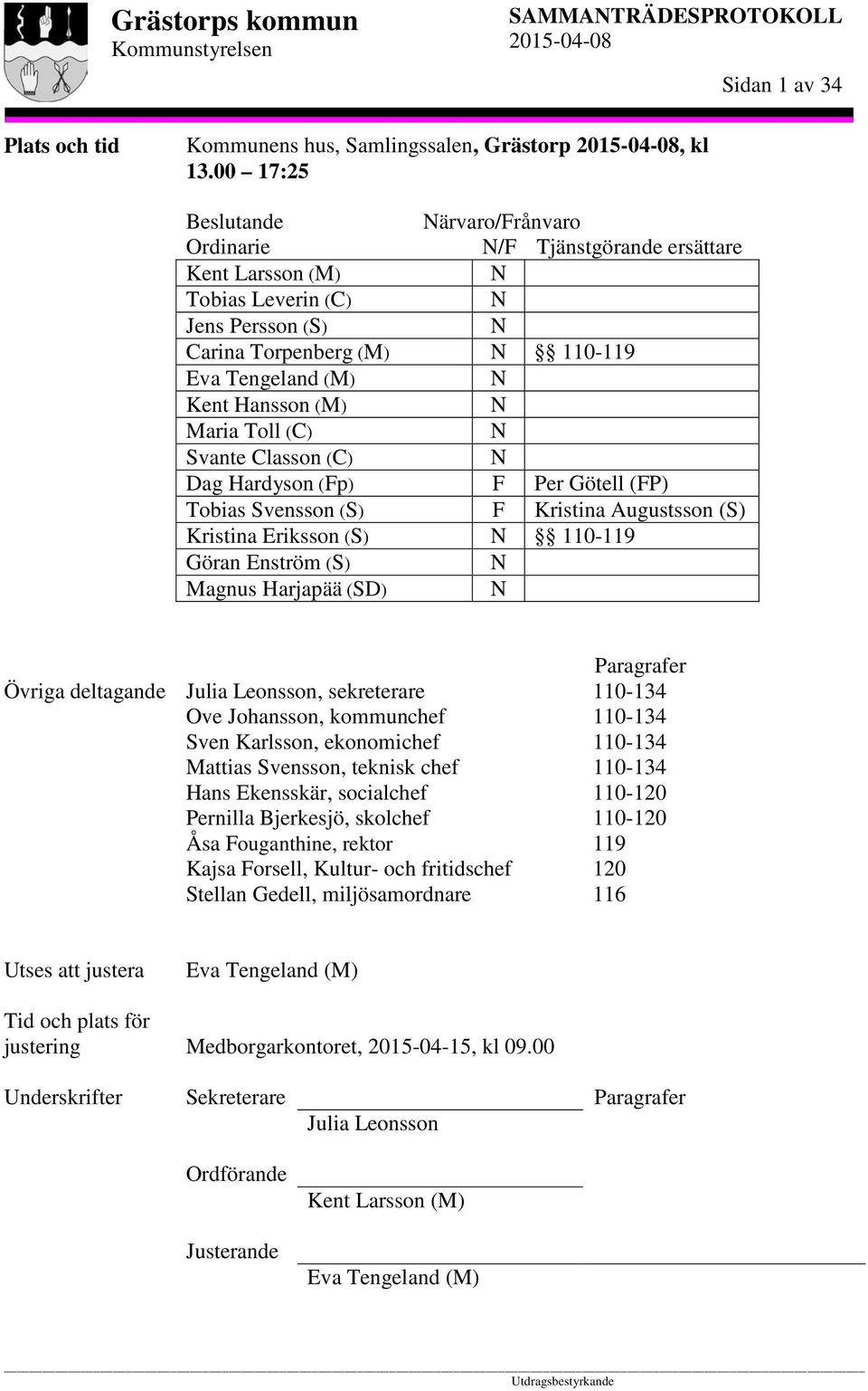 (M) N Maria Toll (C) N Svante Classon (C) N Dag Hardyson (Fp) F Per Götell (FP) Tobias Svensson (S) F Kristina Augustsson (S) Kristina Eriksson (S) N 110-119 Göran Enström (S) N Magnus Harjapää (SD)