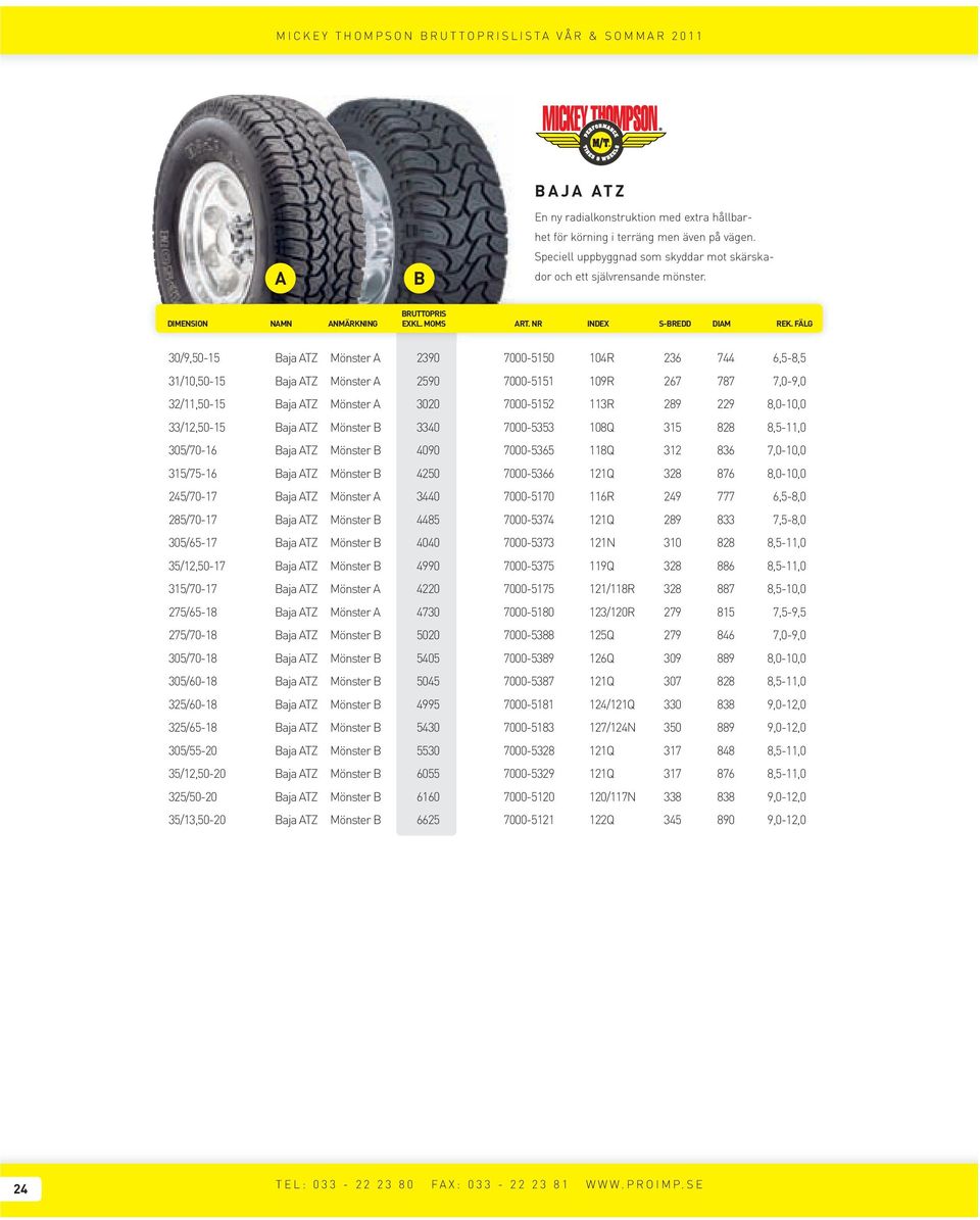 FÄLG 30/9,50-15 Baja ATZ Mönster A 2390 7000-5150 104R 236 744 6,5-8,5 31/10,50-15 Baja ATZ Mönster A 2590 7000-5151 109R 267 787 7,0-9,0 32/11,50-15 Baja ATZ Mönster A 3020 7000-5152 113R 289 229