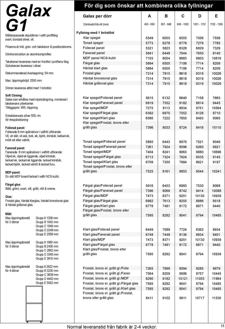 För dig som önskar att kombinera olika fyllningar Galax per dörr A B C D E Dörrbredd fråntill (mm) 400 696 697 848 849 1000 1001 1151 1152 1306 Fyllning med 1 bröstlist Fanerad panel MDF panel