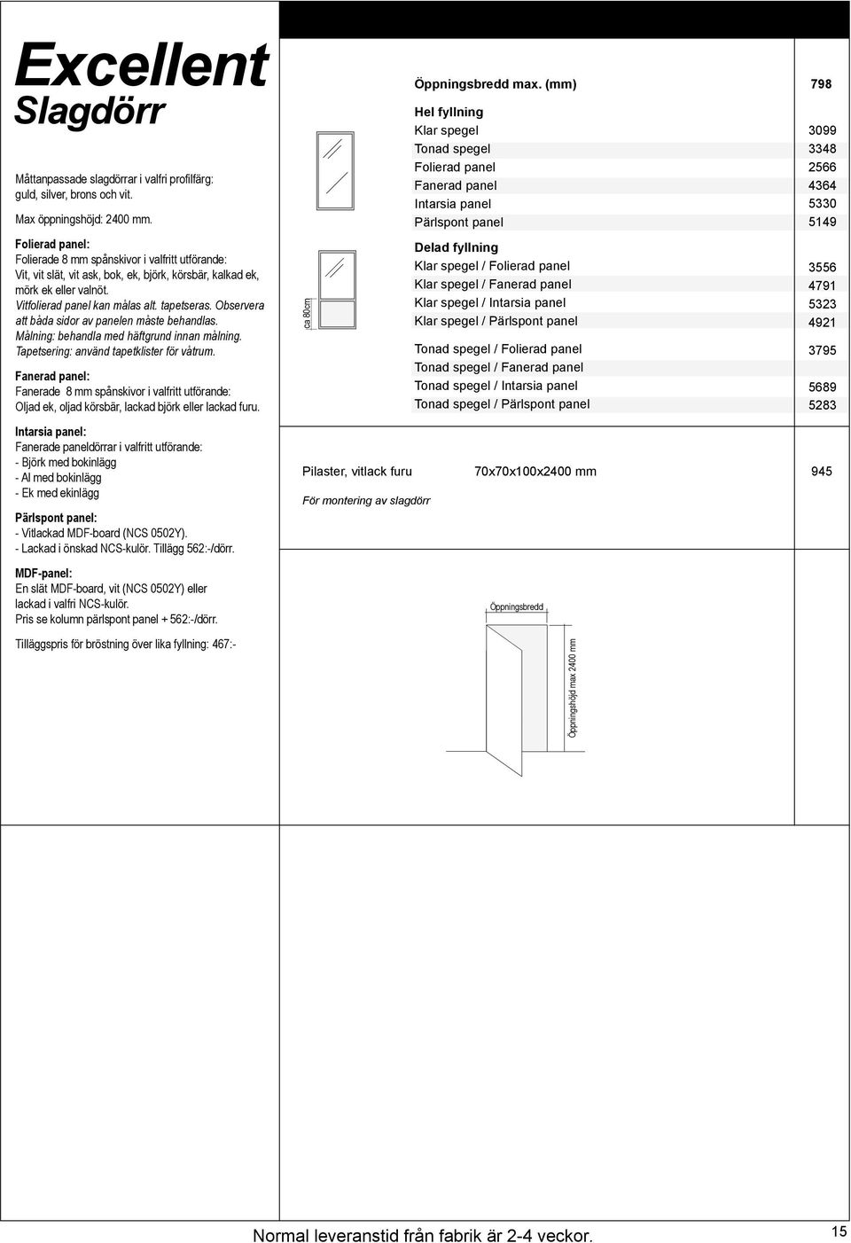 Observera att båda sidor av panelen måste behandlas. Målning: behandla med häftgrund innan målning. Tapetsering: använd tapetklister för våtrum.