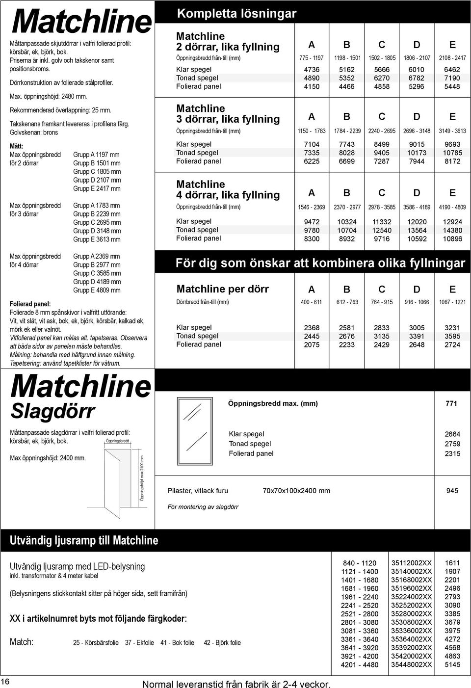 Golvskenan: brons Kompletta lösningar Matchline 2 dörrar, lika fyllning Öppningsbredd fråntill (mm) Matchline 3 dörrar, lika fyllning Öppningsbredd fråntill (mm) A B C 775 1197 1198 1501 1502 1805