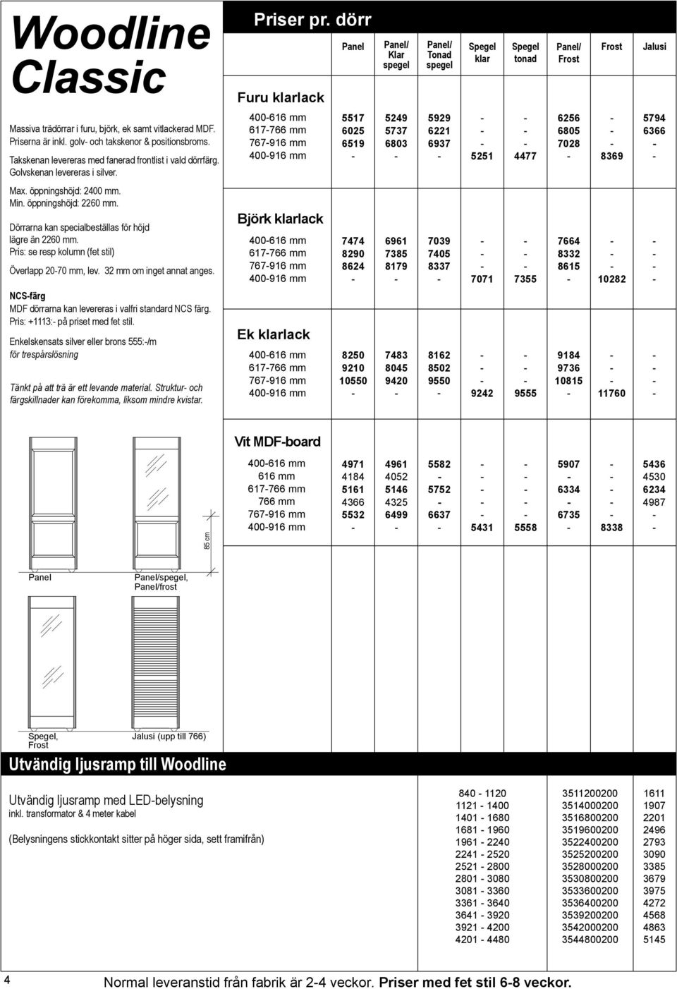 400616 mm 617766 mm 767916 mm 400916 mm 5517 6025 6519 5249 5737 6803 5929 6221 6937 5251 4477 6256 6805 7028 8369 5794 6366 Max. öppningshöjd: 2400 mm. Min. öppningshöjd: 2260 mm.