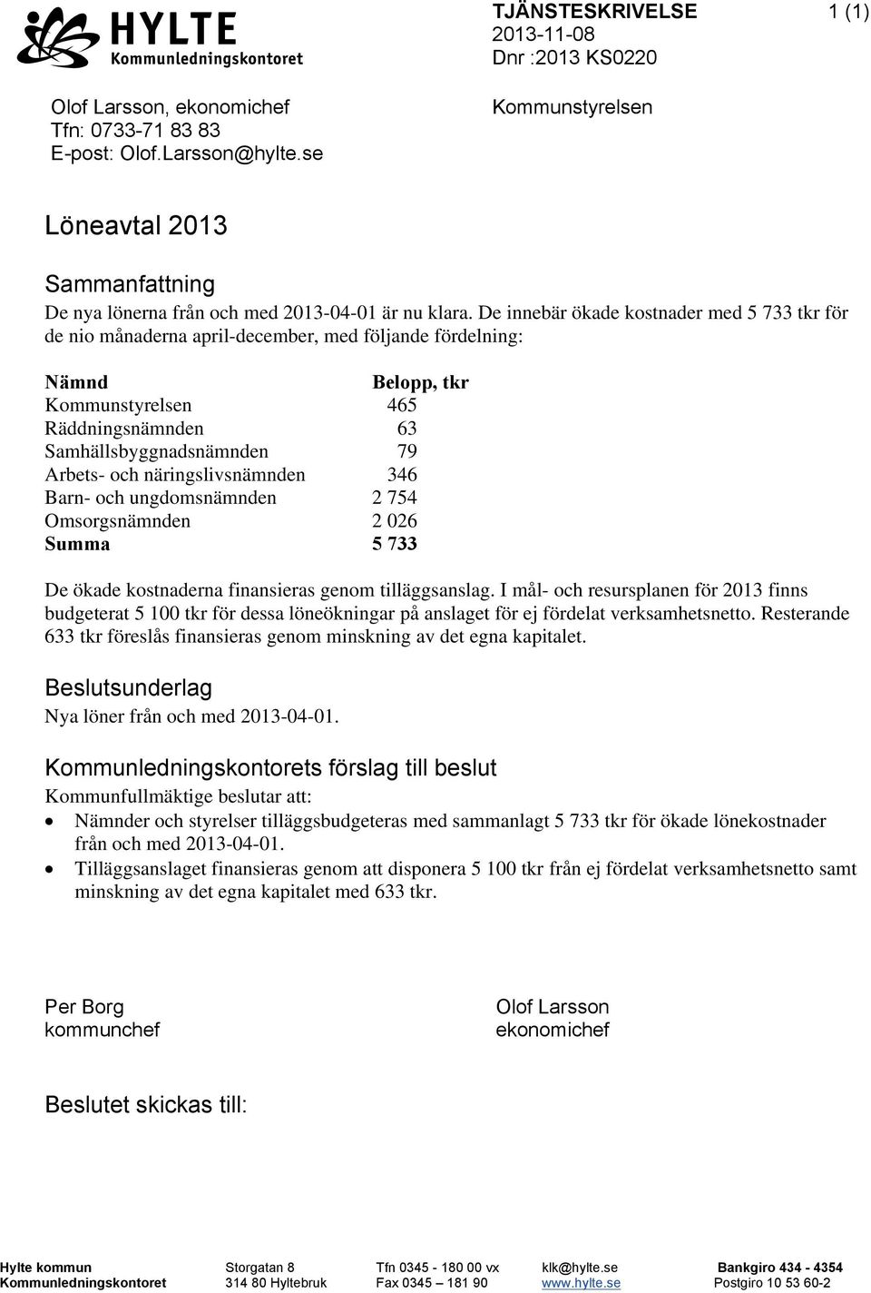De innebär ökade kostnader med 5 733 tkr för de nio månaderna april-december, med följande fördelning: Nämnd Belopp, tkr Kommunstyrelsen 465 Räddningsnämnden 63 amhällsbyggnadsnämnden 79 Arbets- och