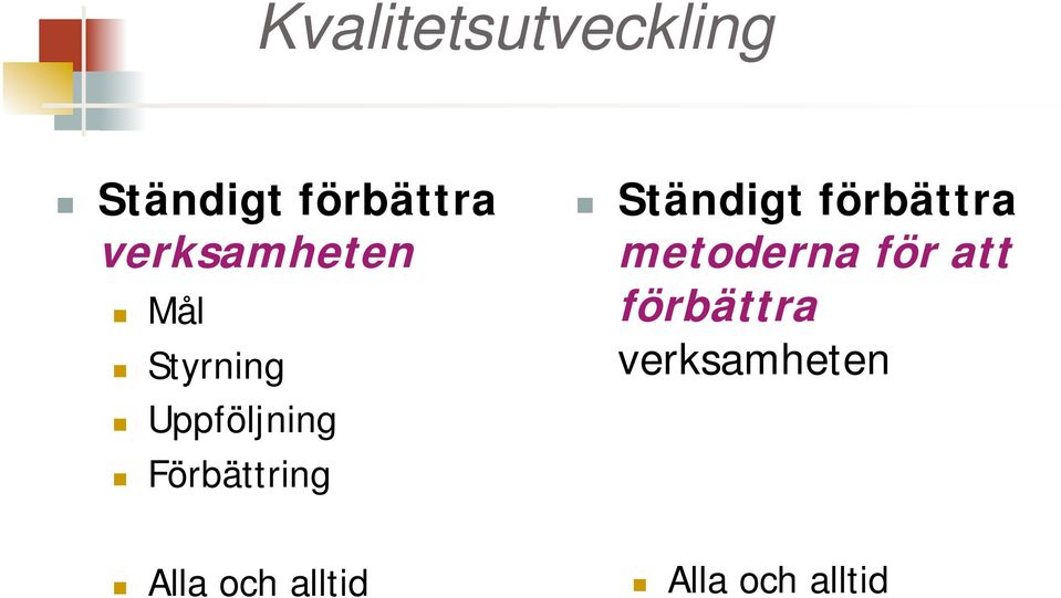 Förbättring Ständigt förbättra metoderna för