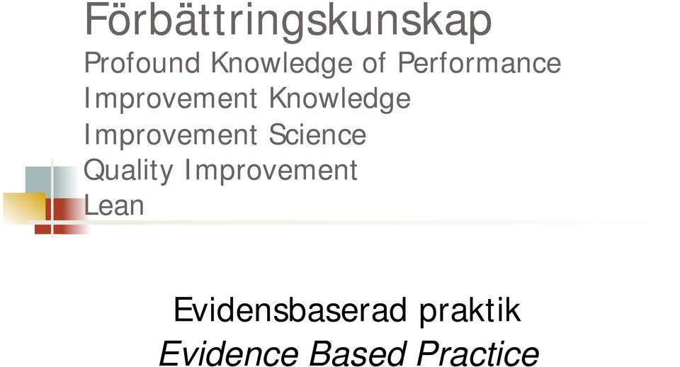 Improvement Science Quality Improvement