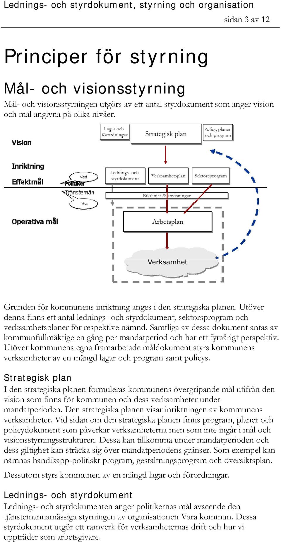 Samtliga av dessa dokument antas av kommunfullmäktige en gång per mandatperiod och har ett fyraårigt perspektiv.